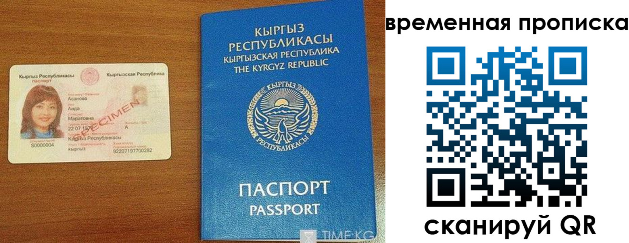 временная регистрация недорого в Дмитрове